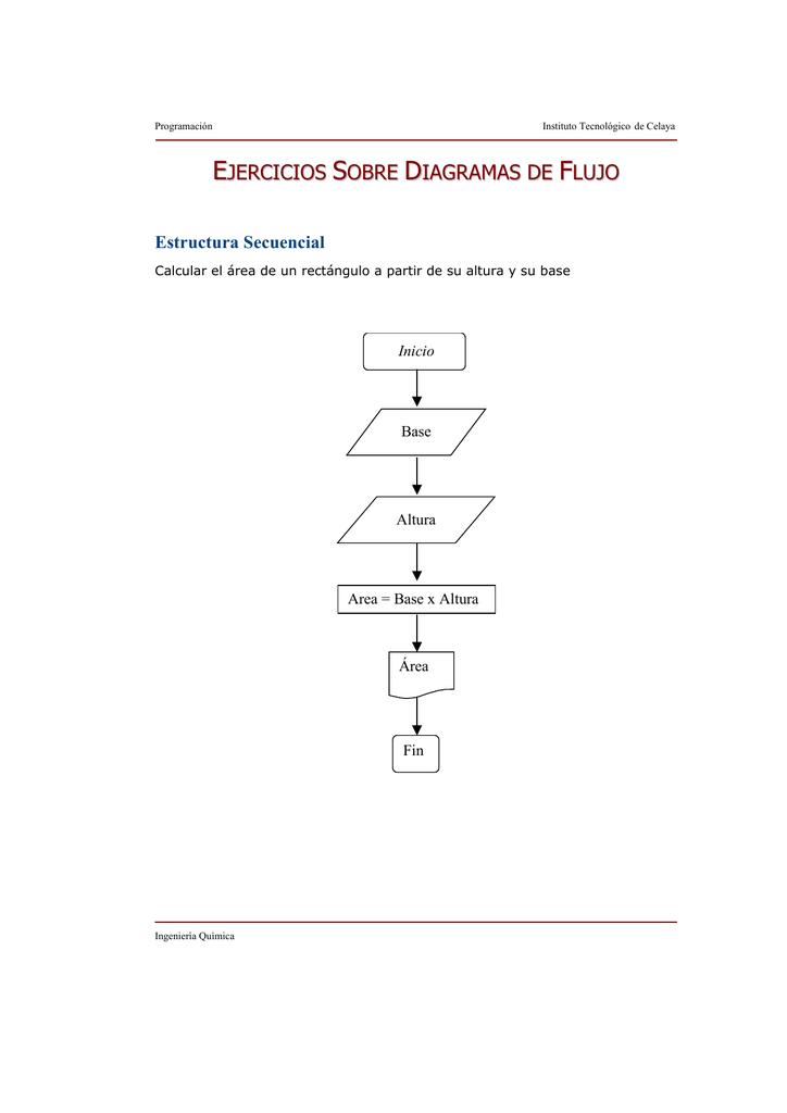 ejercicios sobre diagramas de flujo