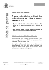 El precio medio del m2 de la vivienda libre en España subió un 1,3