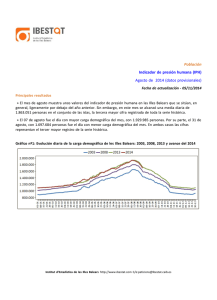 Población Indicador de presión humana (IPH) Agosto de 2014