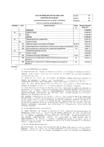 SUPERINTENDENCIA DE VALORES Y SEGUROS Programa : 02