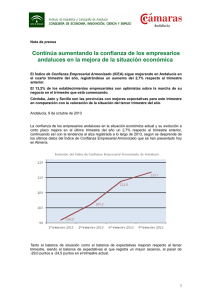 Continúa aumentando la confianza de los empresarios andaluces