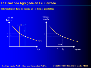 La Demanda Agregada en Ec. Cerrada.