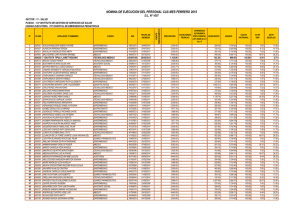 nomina de ejecucion del personal cas mes febrero 2015