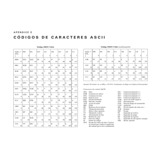 E. Códigos de caracteres ASCII