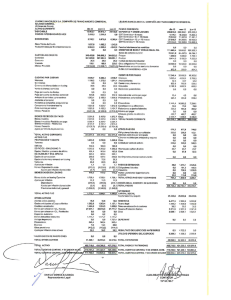 LEASING EIANCOLDEICOMPAÑIA DE FINANCIAMIENTO