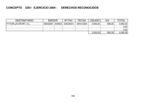 CONCEPTO 329-I EJERCICIO 2004