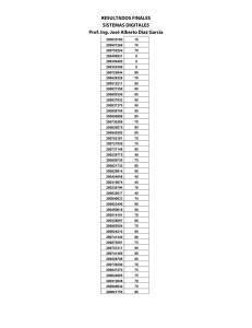 RESULTADOS FINALES SISTEMAS DIGITALES Prof. Ing. José