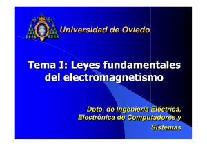 Tema I: Leyes fundamentales del electromagnetismo Tema I: Leyes