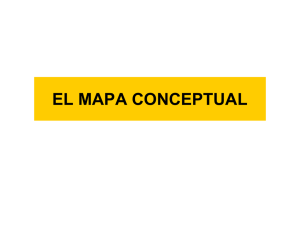 EL MAPA CONCEPTUAL