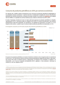 Consumo de productos petrolíferos en 2014 por sectores