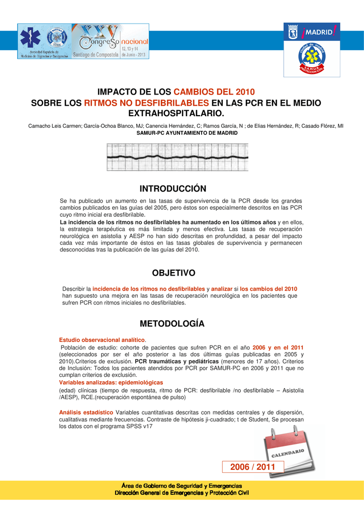 Impacto De Los Cambios Del 10 Sobre Los Ritmos No