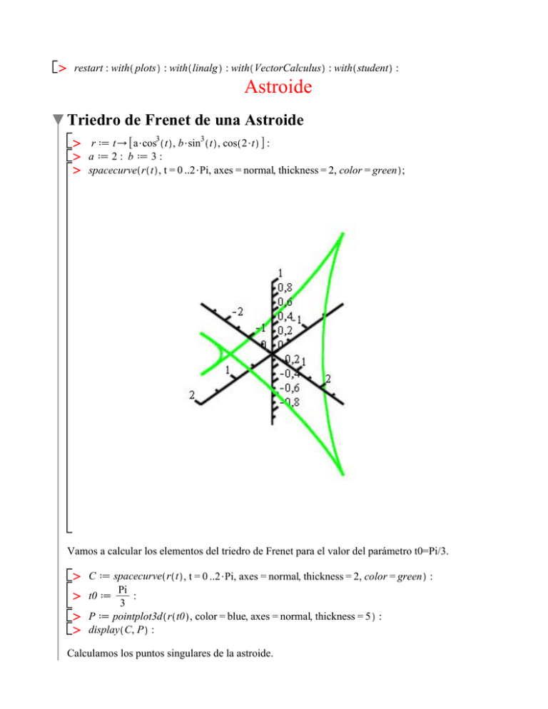 Triedro De Frenet De Una Astroide