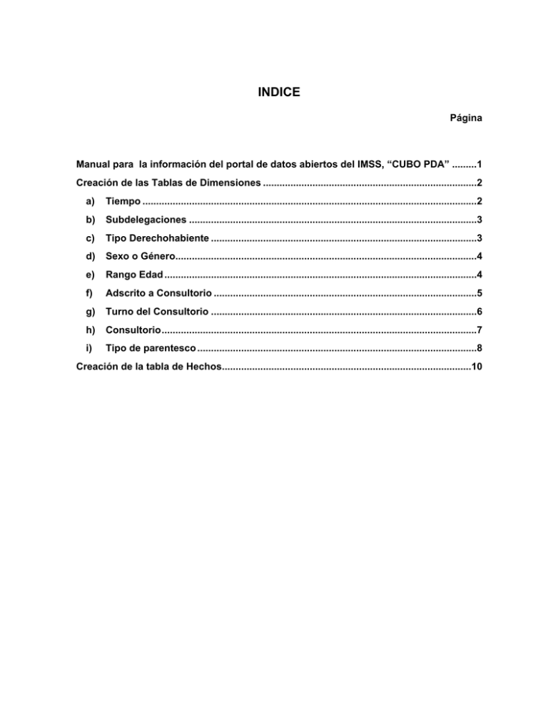 Descargar - Datos Abiertos IMSS