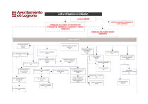 ABC FlowCharter: Imprimiendo