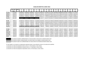 salarios docentes universitarios 06-15