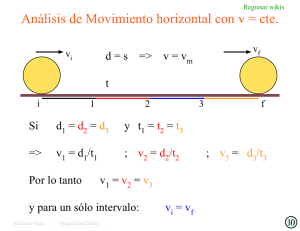 Análisis de Movimiento horizontal con v = cte.