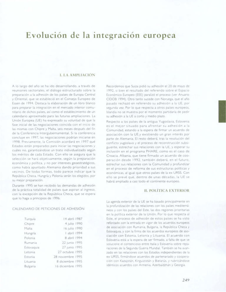 Evolución De La Integración Europea 6031