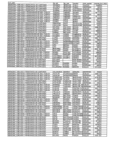 Nomina marzo 2013 personal jubilado y pensionado de confianza