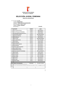 selección juvenil femenina - Federación de Balonmano de Castilla