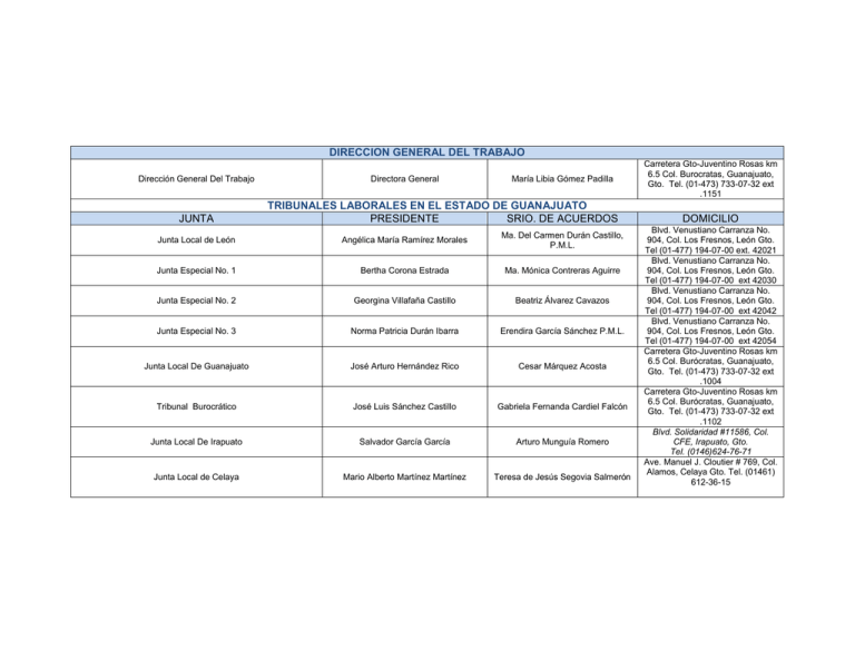 Dirección General del Trabajo