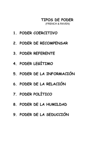 TIPOS DE PODER 1. PODER COERCITIVO 2. PODER DE