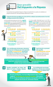 Del impuesto a la Riqueza - portaltributariodecolombia.co