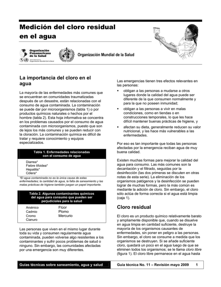 Medición del cloro residual en el agua