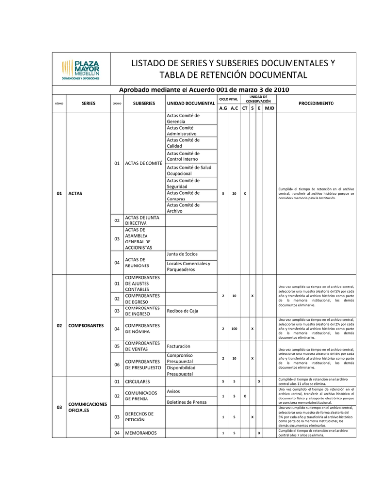 Tablas De Retención Documental 2586