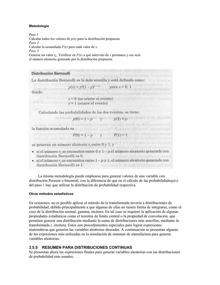 La Misma Metodolog A Puede Emplearse Para Generar Valores De