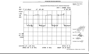 VA SB SC FC CDRR CENTER 27-ー45 MHz SPAN 極 Hz