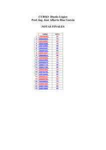 CURSO: Diseño Lógico Prof. Ing. José Alberto Díaz García NOTAS