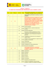 Enfermedades profesionales causadas por agentes biológicos (pdf