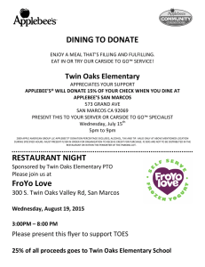 DINING%TO%DONATE% RESTAURANT%NIGHT% FroYo%Love!