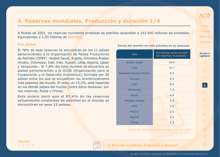 Reservas Mundiales De Petr leo