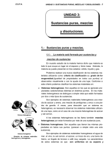 UNIDAD 3: Sustancias puras, mezclas y disoluciones.