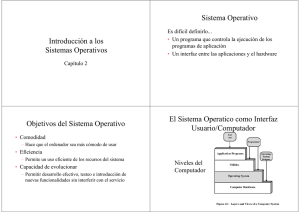 Sistemas Operativos - Departamento de Arquitectura de