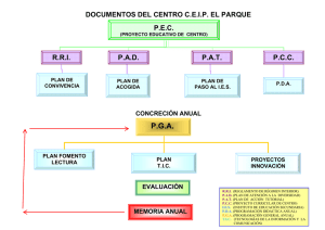 organigrama documentos de centro