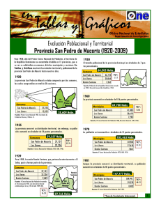 Provincia San Pedro de Macorís - Oficina Nacional de Estadística