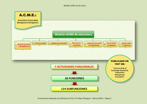 Modelo ACME de estructura
