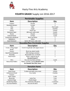 Hasty Fine Arts Academy FOURTH GRADE Supply List 2016-2017