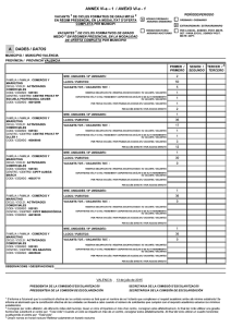 vacantes ciclos de grado medio por municipio