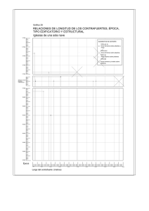 RELACIONES DE LONGITUD DE LOS CONTRAFUERTES