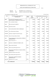 PRESSUPOST DE LA GENERALITAT 2016 ANNEX D`INVERSIONS