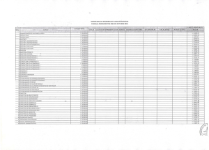 1 ADMINISTRAD%R DE VENTANILLA UN¡OA ` L. 40,000.00—I L