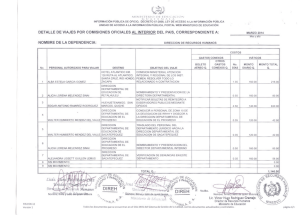 DETALLE DE 1|I.P`IA..IES POR COMISIONES OFICIALES AL