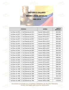 HISTÓRICO SALARIO MÍNIMO LEGAL MENSUAL 1985-2014