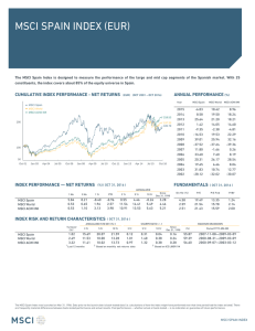 MSCI Spain Index