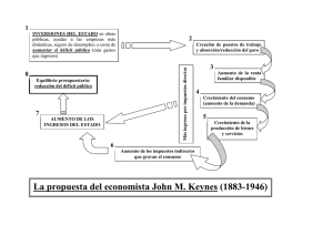 La propuesta del economista John M. Keynes (1883