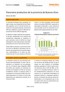 Panorama productivo de la provincia de Buenos Aires