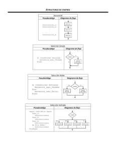 ESTRUCTURAS DE CONTROL Secuencial Pseudocódigo